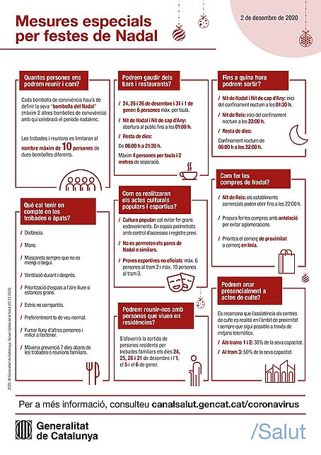 La Generalitat de Cataluña ha anunciado medidas especiales para las fiestas navideñas, que entrarán en vigor a partir del lunes 21 de diciembre!